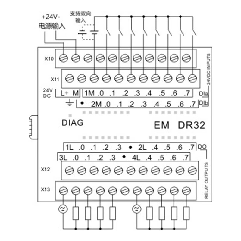 Gongbei EM AE08 DE16 DR16 DR32 domestic smart200plc expansion module AQ04 analog AM03 digital AR02 EM DR32 digital 16 inputs 16 relay outputs
