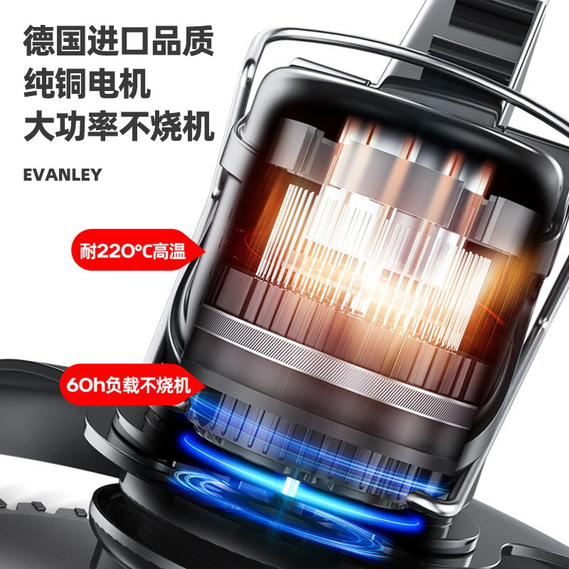 EVANLEY German electric lawn mower rechargeable household handheld lawn mower lithium battery multi-functional lawn mower electric agricultural tool 98VF high power lawn mower - two batteries and one charger