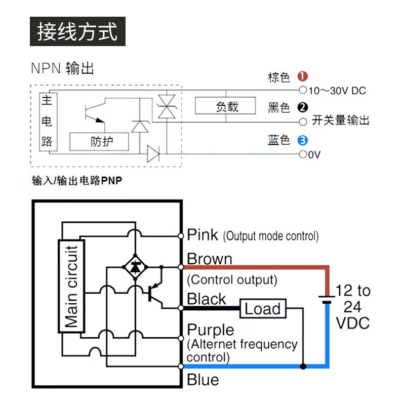 Yangming photoelectric sensor PM12-04N KM12-04P/NB proximity switch PM08-02PE