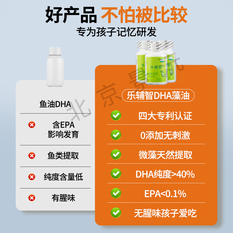 Lefuzhi Pharmacy Same Model Original Imported DHA Pregnant Women 60 Tablets 1 Box Seaweed Oil Toddlers Children Students Teenagers