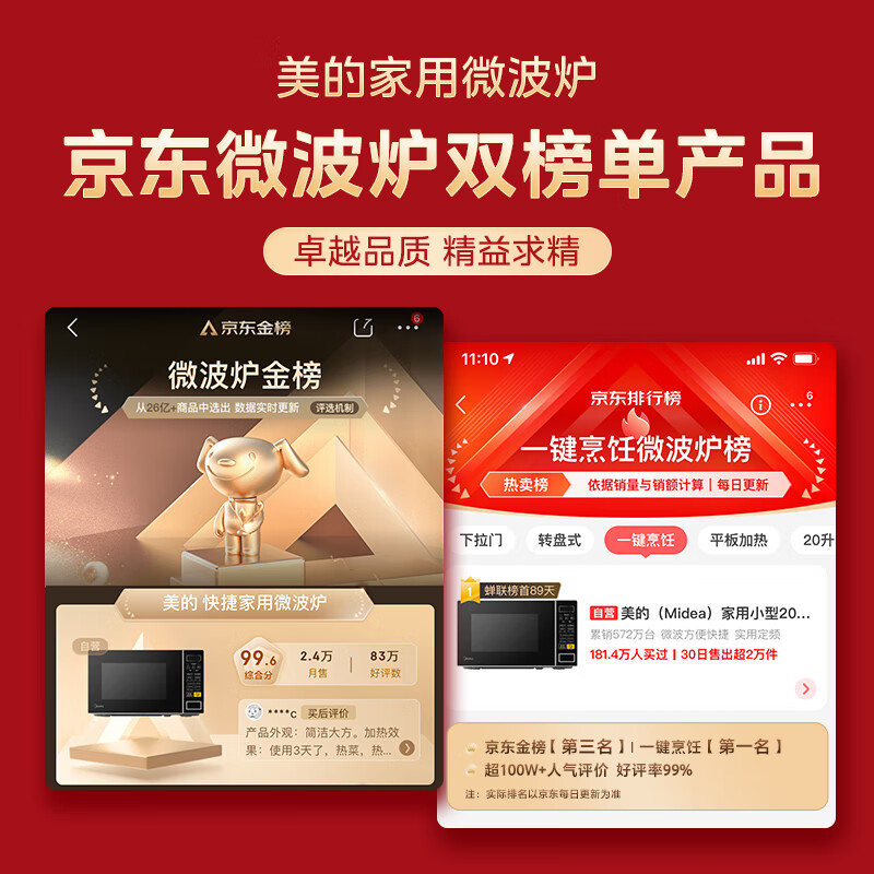 Midea microwave oven household small 20-liter turntable heating smart menu one-click defrost sterilization electronic deodorization membrane button (M1-L213C)