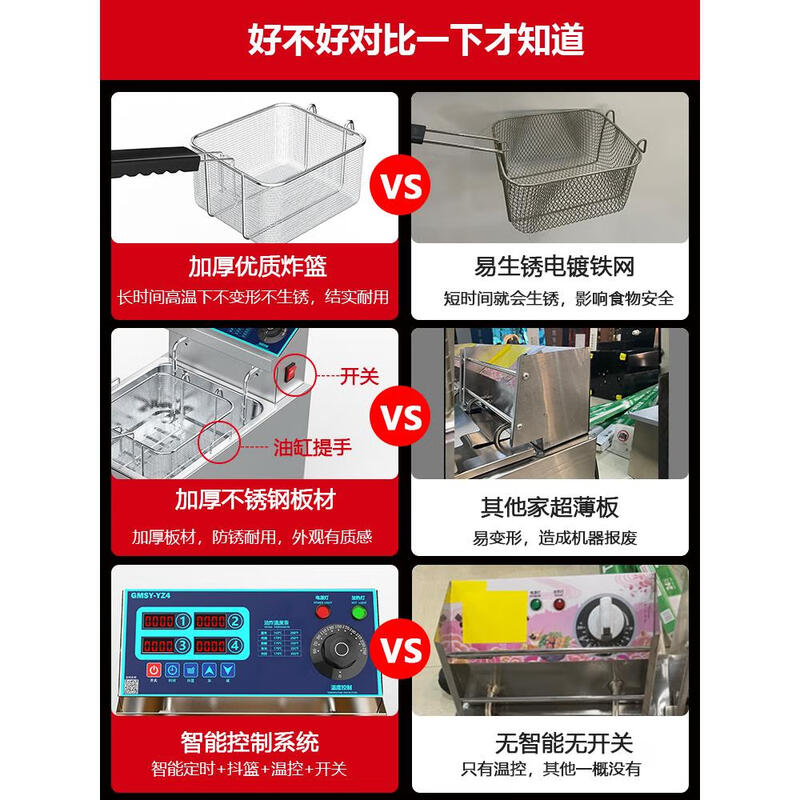 Commercial fully automatic temperature-controlled electric fryer fried dough sticks machine large-capacity fried chicken steak equipment French fries fryer gas type 10L + stainless steel frying basket + table + material tank
