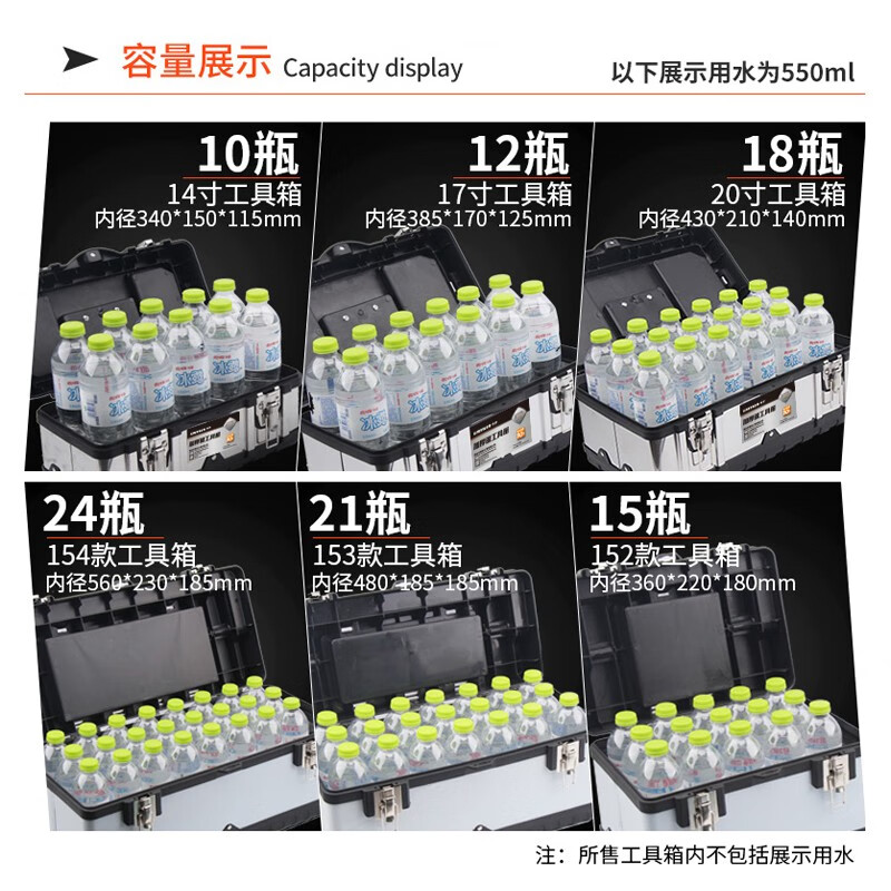 GREENER stainless steel tool box, industrial-grade multi-functional vehicle-mounted large hardware portable electrician household tool storage box, high-end model 21-inch stainless steel tool box