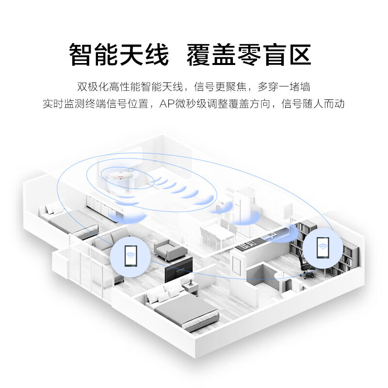 Huawei (HUAWEI) AirEngine5762S-12 wireless AP ceiling-mounted enterprise-level whole-house WiFi 6 Gigabit dual-band 3000M built-in IoT module supports leader