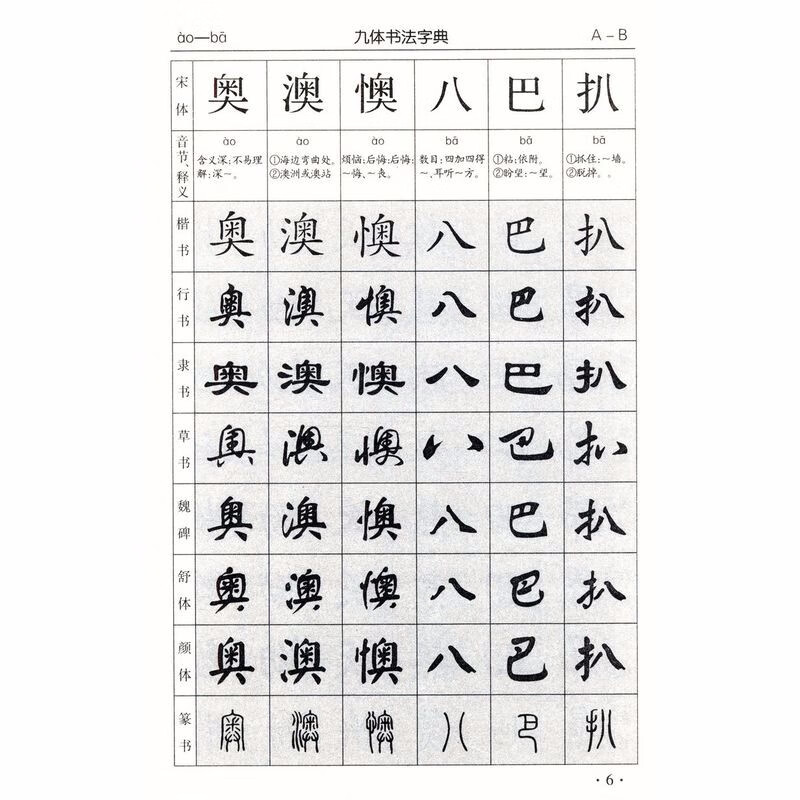 Free Shipping Nine-Style Calligraphy Dictionary Nine-Style Calligraphy Practical Dictionary Book for Calligraphy Lovers of Traditional Chinese Calligraphy Techniques