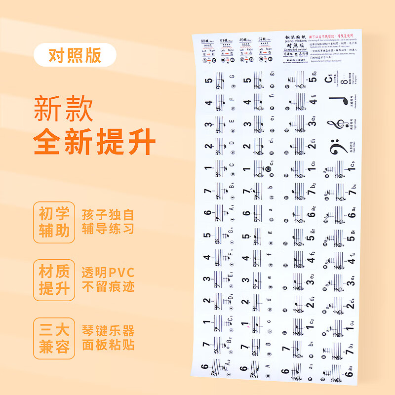 Mann Musical Instruments Piano Stickers Electronic Piano Universal Key Stickers 88/61/54 Key Universal Piano Keyboard Stickers Simplified Notation Note Keys