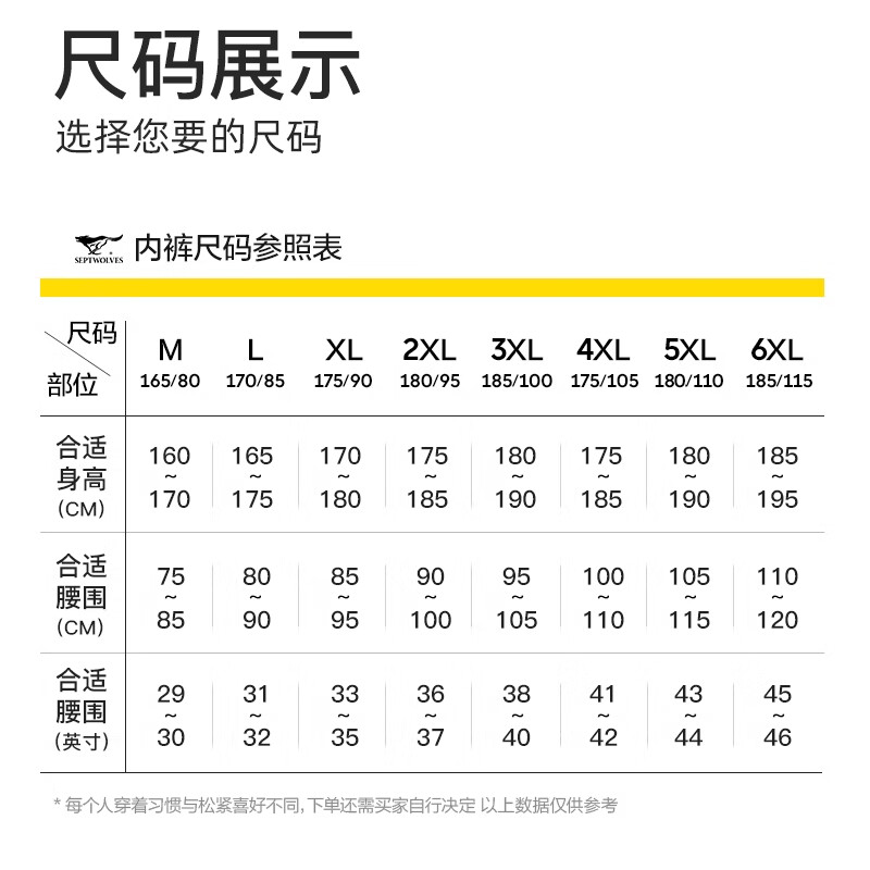 Septwolves 7A antibacterial underwear men's triangle men's pure cotton large stretch underwear breathable comfortable sports pants soft cotton top