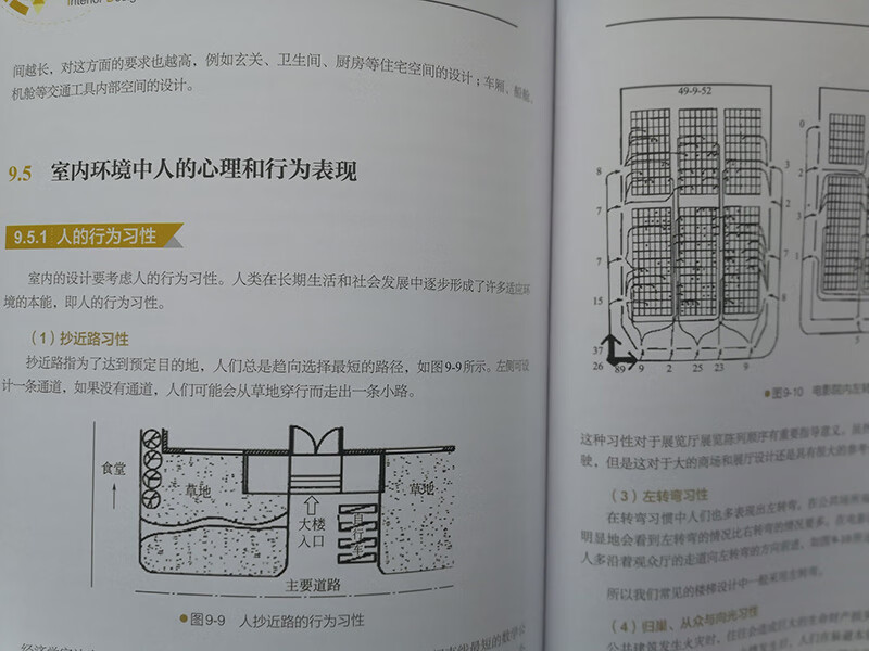 This book is enough for interior design (full color upgraded version)