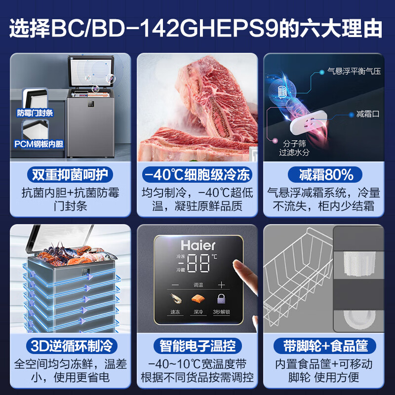 Haier top-of-the-line 80% frost reduction Haier freezer household single-temperature refrigeration and freezing small ultra-low temperature sub-zero quick freezer first-class energy efficiency horizontal small freezer -40丨Electronic temperature control丨PCM liner丨 142L