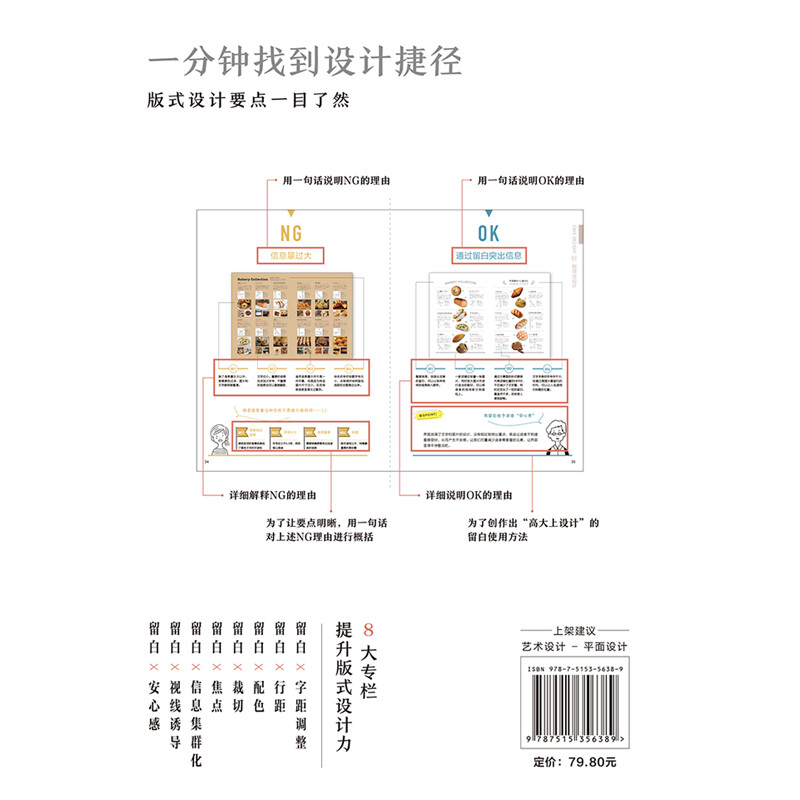 Format Power, White Space Rules for Improving Layout Design, Principles of Style Design, Typesetting Techniques, Font Design, Introduction to Graphic Design, Creativity Improvement