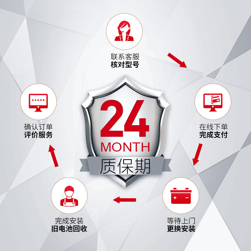 Camel (CAMEL) car battery L2-400 (2S) Wuling 630 trade-in home installation