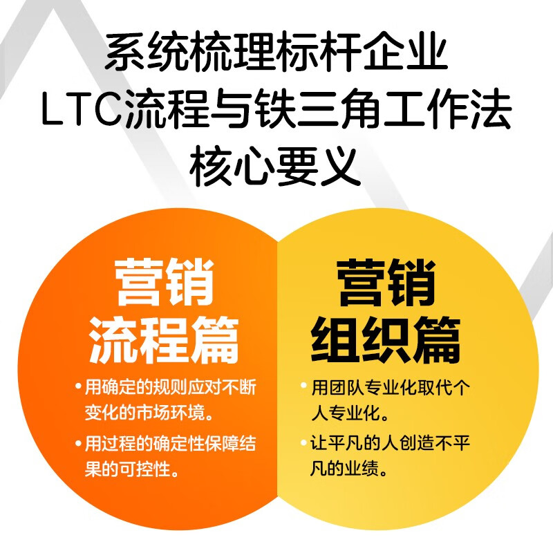 LTC and Audio-Technica: From clues to payment (produced by Zhiyuan Weiku)