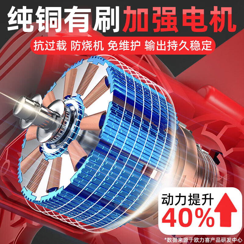 Orixi lithium battery rechargeable small blower household wireless hair dryer handheld dust suction and snow removal industrial agricultural tools high power industrial blower 1 electric + luxury package