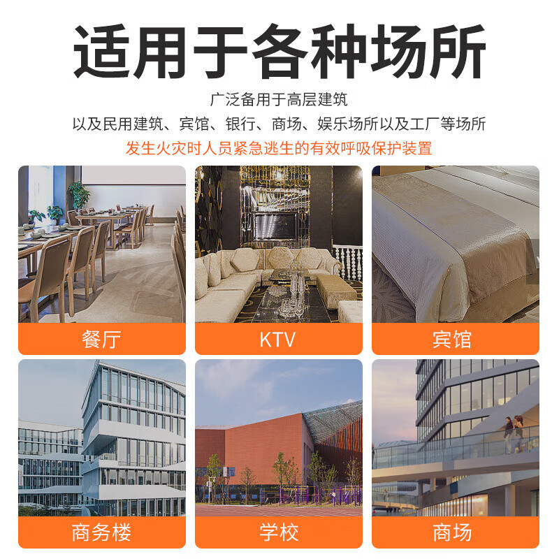 Fire mask, anti-smoke and anti-gas mask, hotel national standard 3C certified household fire escape fire-proof TZL30 filtered self-rescue respirator, B&B hotel set丨anti-smoke mask*2+flashlight