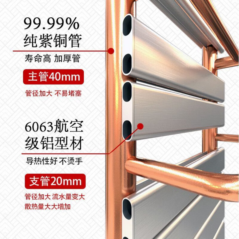 DIONO copper-aluminum small basket radiator household bathroom storage rack bathroom radiator kitchen balcony toilet wall-mounted copper-aluminum classic model medium 400 high 600