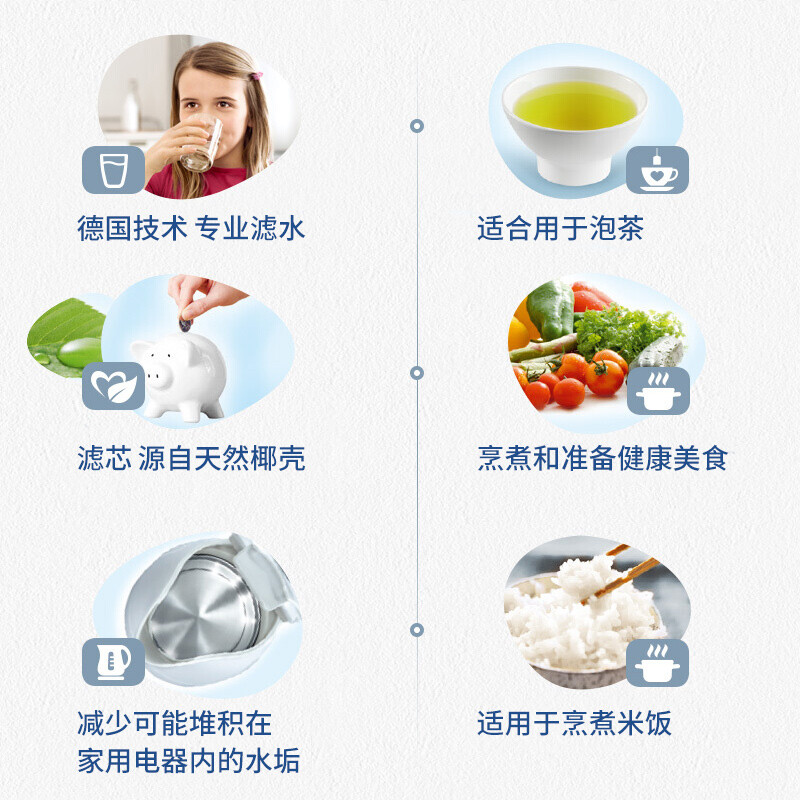 BRITA water filter jug filter element Maxtra+ multi-effect filter element 6 pack filter water purifier filter element BRITA filter element recommended by Sun Yingsha can filter 150L of water