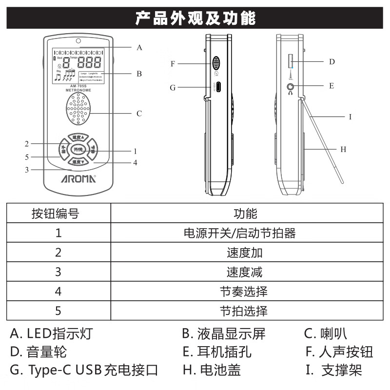 AROMA Vocal Electronic Metronome Piano Guitar Guzheng Violin Drums Pink AM-705S Rechargeable Model