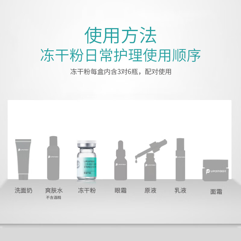 Lipositide three-dimensional repair freeze-dried essence repairs fragile skin and shrinks pores 18ml holiday gift for girlfriend