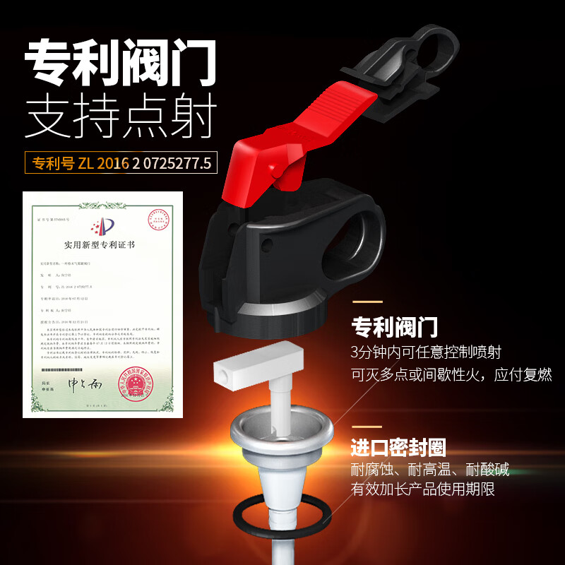 Giant wood car fire extinguisher dry powder household fire extinguisher commercial private car water extinguisher fire equipment car fire extinguishing bottle 520g dry powder dry powder fire extinguisher + tripod warning sign