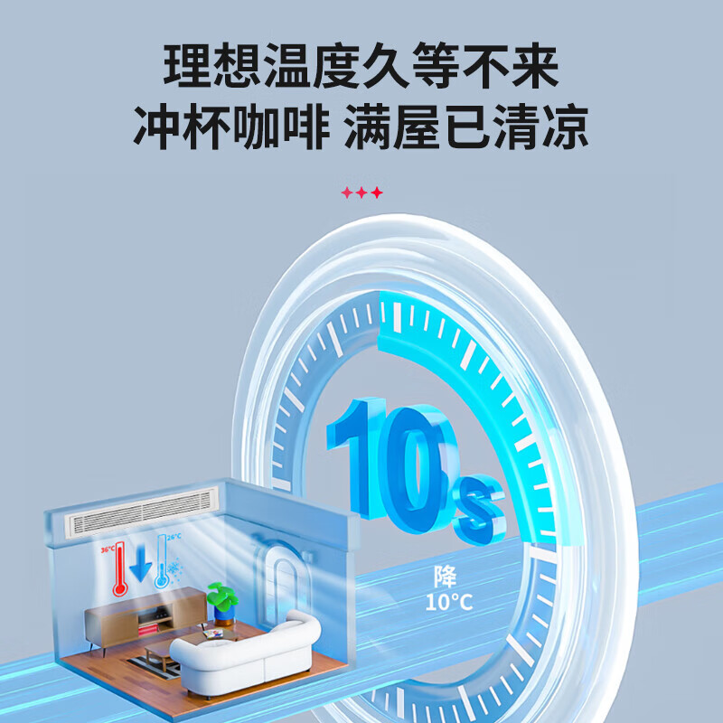 Haier 15% off when placing an order. Central air conditioner produced by Zhijia, one to four, one to three, full DC variable frequency, first-level energy efficiency, intelligent IoT self-cleaning leader Yuanqi 5 HP, one to three, two rooms and one living room 110