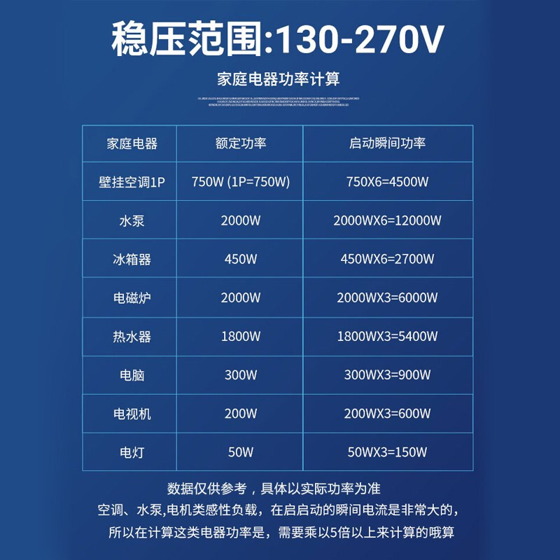 Kuoai air conditioning voltage regulator 220v household fully automatic high power voltage regulator AC 6800W step-up transformer 6800W with 1.5P air conditioner suitable for a single appliance