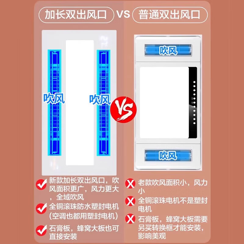 Opda Kitchen Cooler Embedded Lighting 2-in-1 Air Conditioner Integrated Ceiling Ventilation Cooler Fan Cool Wind Triple Core Long Double Swing Page Double Blower + Lighting + Handheld Remote Control 300*600mm