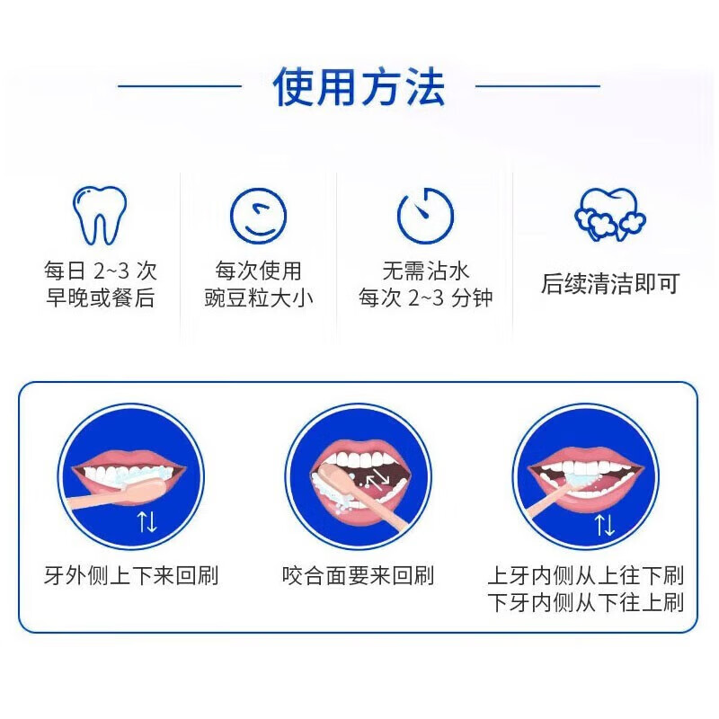 FUNCGGI Teeth Separating Agent Toothpaste, Preserves Bleeding Teeth, Loose Teeth, Toothache, Gum Swelling, Pain and Shrinkage Repair