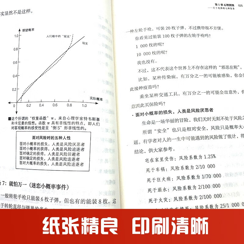 Mental Breakthrough, Behavioral Economics and Cognitive Upgrading, Economic Theory, Regulations, Economics and Management, Inspirational Books
