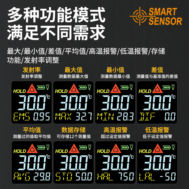 Xima Infrared Thermometer Industrial Thermometer Gun High-Precision Thermometer Home Kitchen Baking Oil Temperature Gun AS-852B+