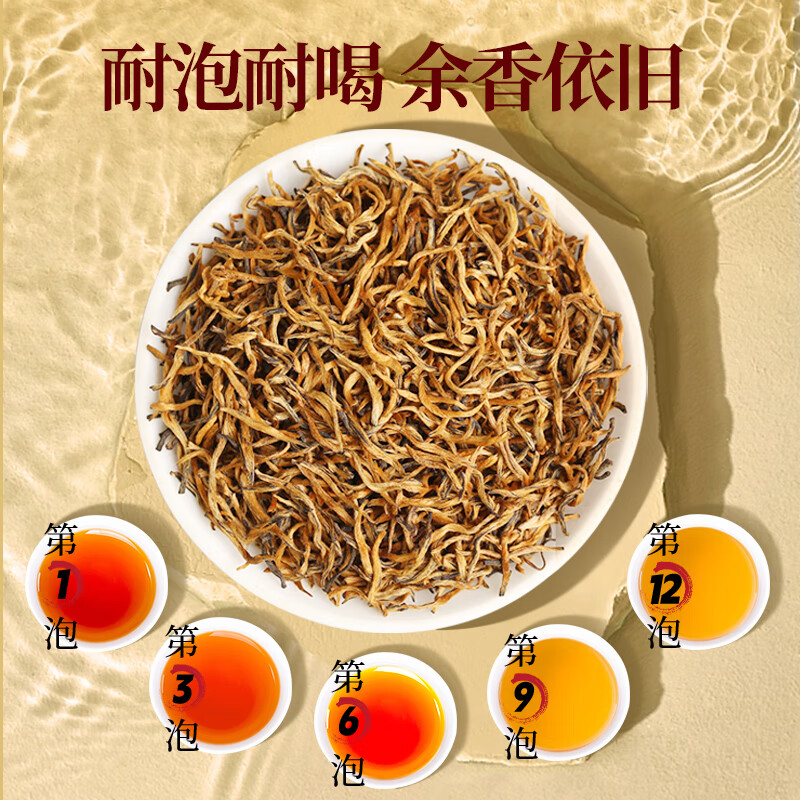 A cup of fragrant tea leaves, black tea, golden Junmei Wuyishan 250g new tea gift box, gift box for self-drinking, ancient tree tea