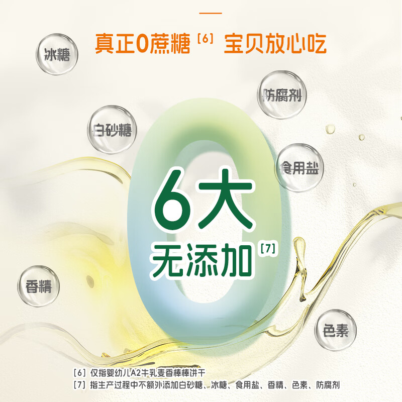 Grandpa's Farm Infant and Toddler Charcoal Barbecue Biscuits A2 Milk and Wheat Flavor 78g Baby Snacks for Infants and Children Authentic Purchasing and Sales Inspection Factory