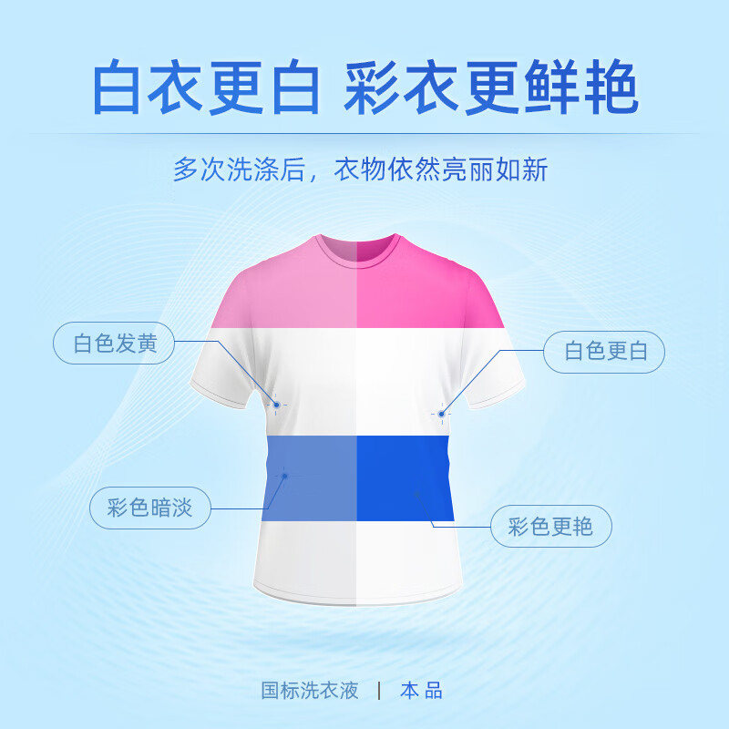 Blue Moon Laundry Detergent 12kg Set Brightening and Brightening Lavender 3kg Bottle + 1kg Bag*3 Fragrance Jingdong Gold Award