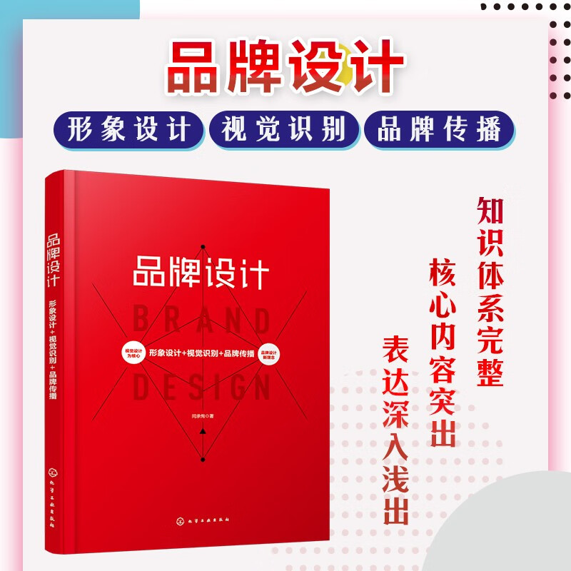 Brand Design Image Design + Visual Identity + Brand Communication