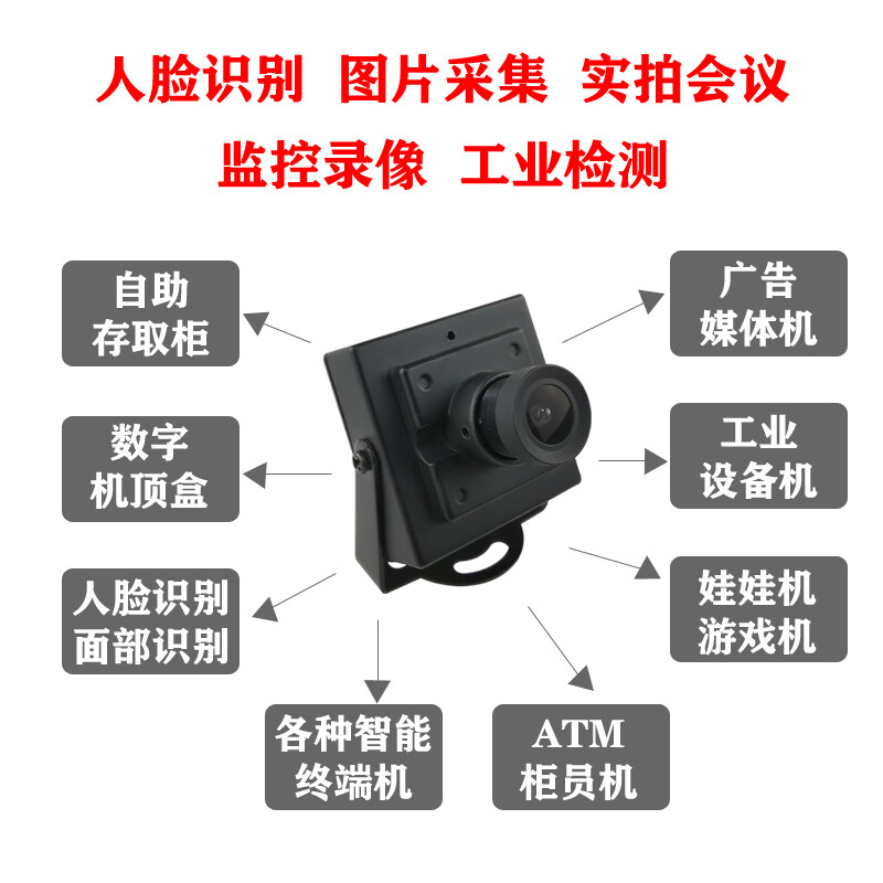200 clear wide angle camera module 1080P driver-free face recognition vision module usb industrial camera 1080P3.6mm no distortion 90 no casing