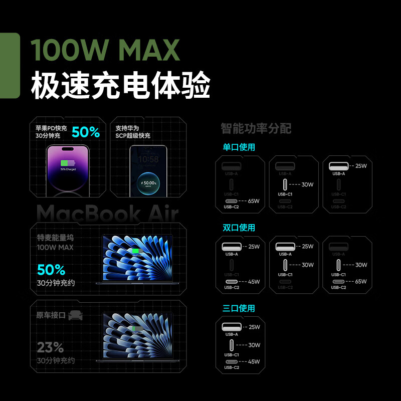 Temai is suitable for Tesla Modely3 car charger central control docking station super fast charging cigarette lighter charging head 100W energy dock 21-24 Model Y