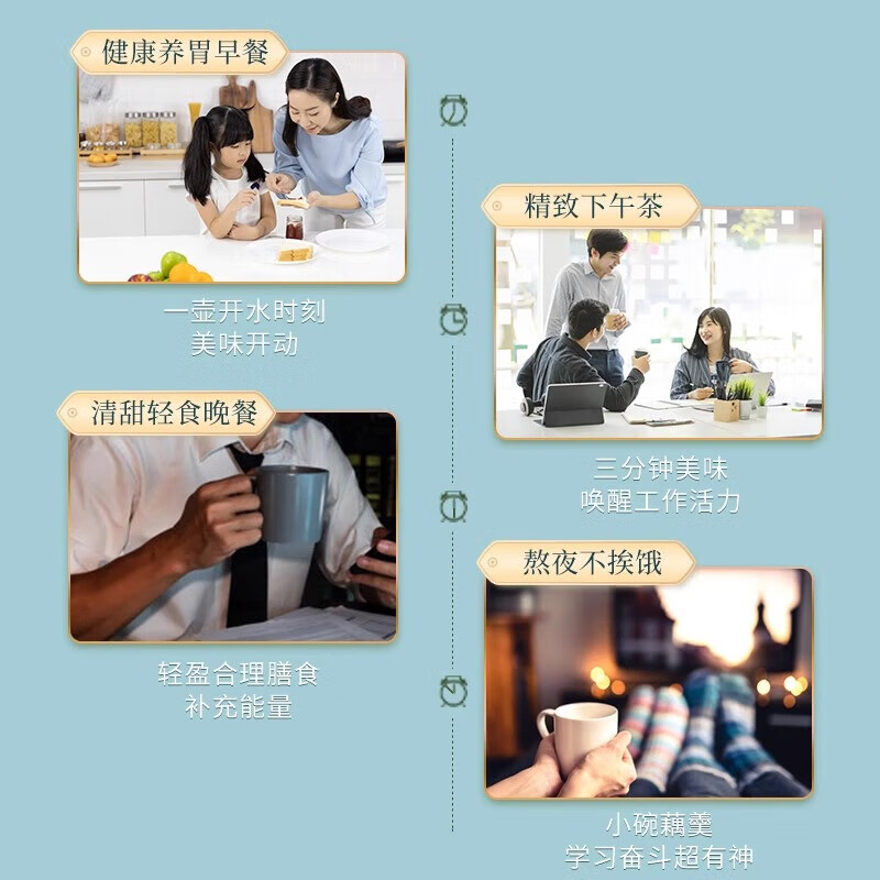 Tongrentang lotus root powder Tongrentang pure lotus root powder, jujube and lotus seed soup, lotus root powder, chia seed nuts, sugar-free stomach-nourishing breakfast, chia seed, nut and lotus root powder 500g*5 cans