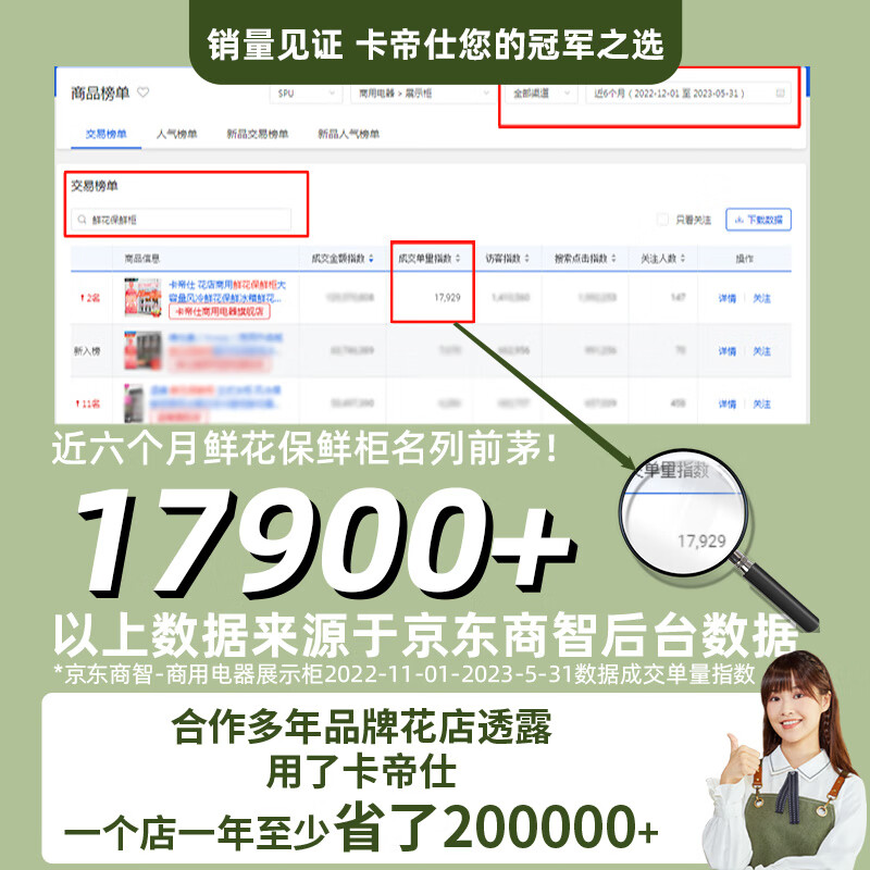 Kadis flower fresh cabinet commercial large-capacity air-cooled flower cabinet fresh-keeping refrigerator flower freezer flower refrigerated fresh-keeping cabinet flower freezer display cabinet air-cooled and frost-free high-end model oversized three-door no drainage required three-light switching