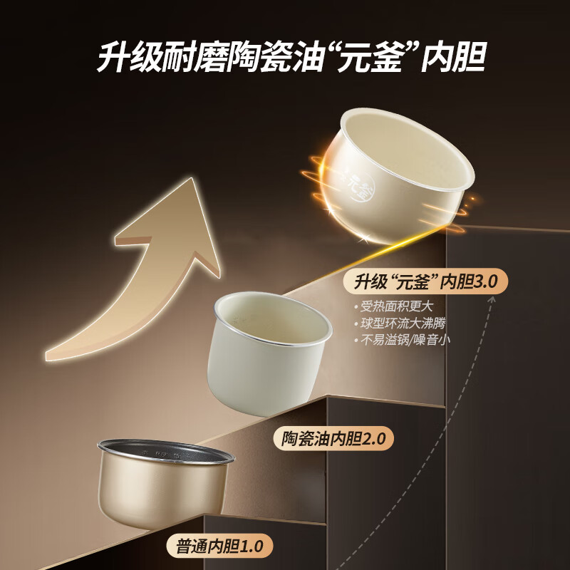 Bear rice cooker, home use for 2-3 people, one-button quick cooking, intelligent anti-overflow, reservable ceramic oil kettle firewood rice cooker 3L DFB-C30L3