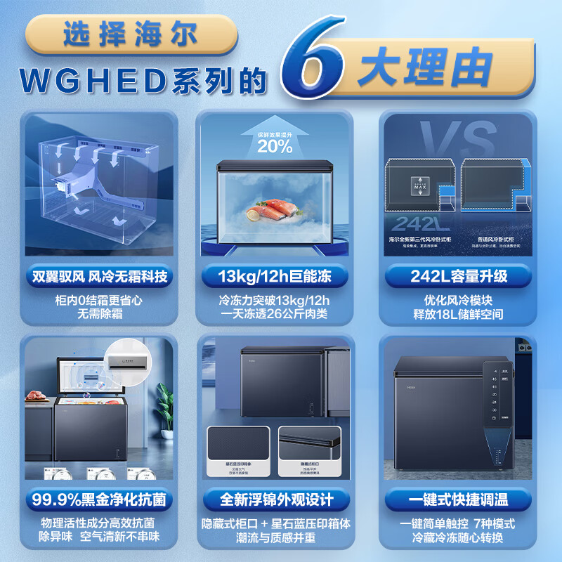 Haier 242L single temperature freezer small household small freezer refrigeration and freezing dual-purpose conversion freezer small refrigerator air-cooled frost-free first-class energy efficiency BC/BD-242WGHED