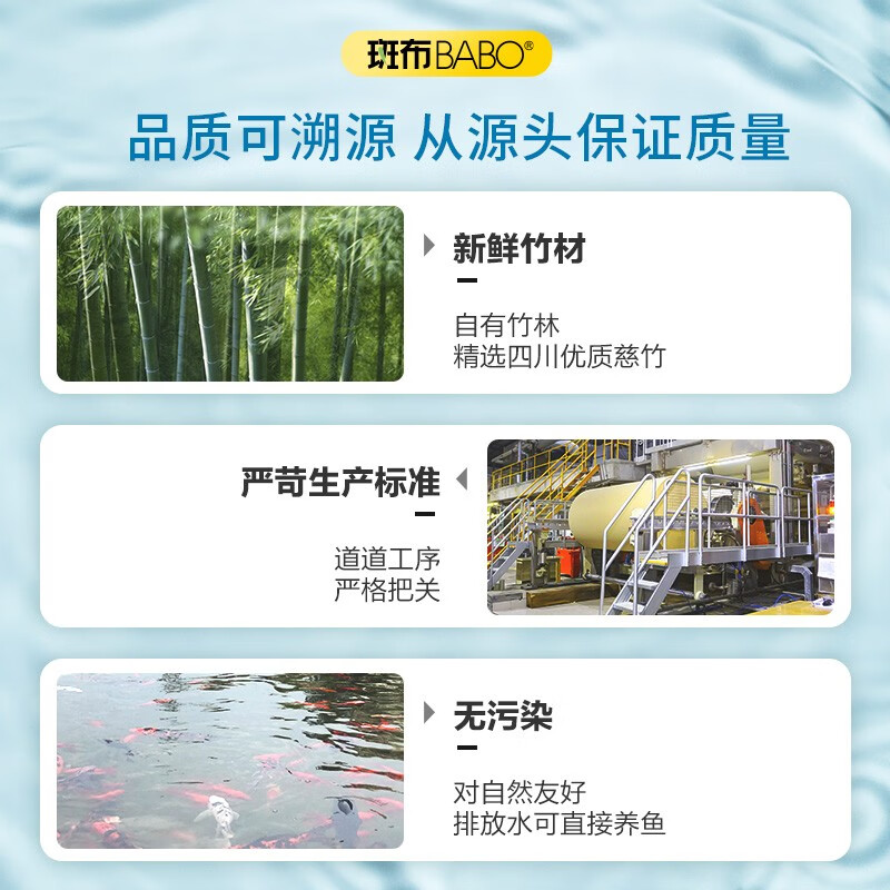 Banbu kitchen paper double layer 80 sections/roll water-absorbent and oil-absorbing paper roll paper disposable lazy rag kitchen paper towel affordable pack 2 layers 80 sections*8 rolls/box