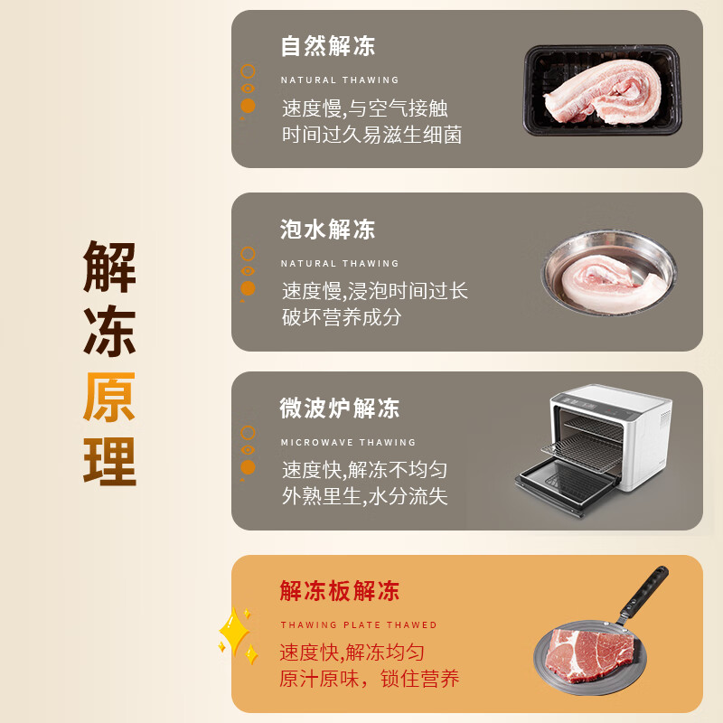 Baijie heat conduction plate gas stove insulation plate stove special pot protection heat transfer pad fire insulation heating plate anti-burn black heat conduction plate