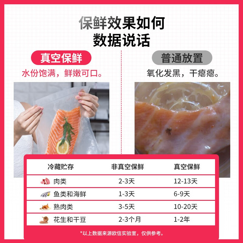 Ouxin fully automatic vacuum sealing machine food vacuum machine packaging machine commercial large dry and wet dual-use plastic sealed rice brick OX-420 pure copper industrial pump with date stamp