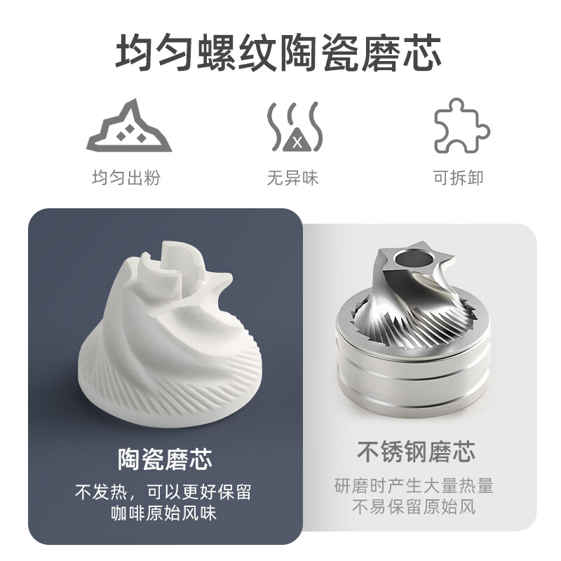 Maxwin hand grinder home hand grinder coffee bean grinder 304 stainless steel outdoor portable manual small stainless steel large