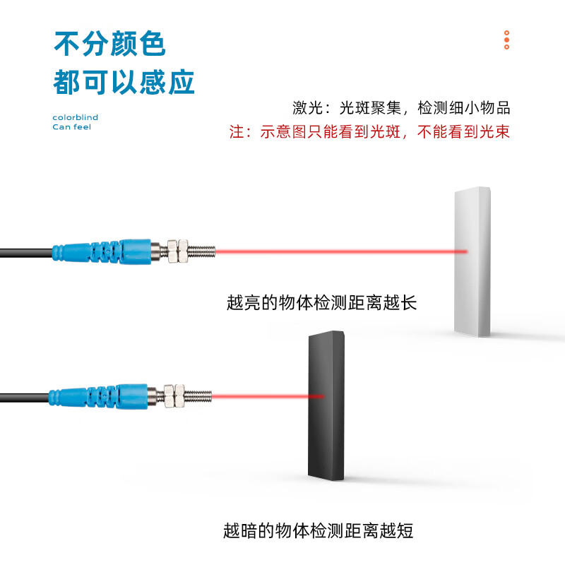 Laser sensor M4M5M6M8 diffuse visible light micro photoelectric switch sensor infrared sensor HD04J-D05PK PNP normally open