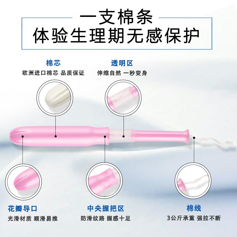 Bluetex German brand mini short catheter tampons cylindrical cotton core short catheter swimming built-in vaginal plug, extra large 16 pieces * 3 boxes, cylindrical cotton core three-section tube