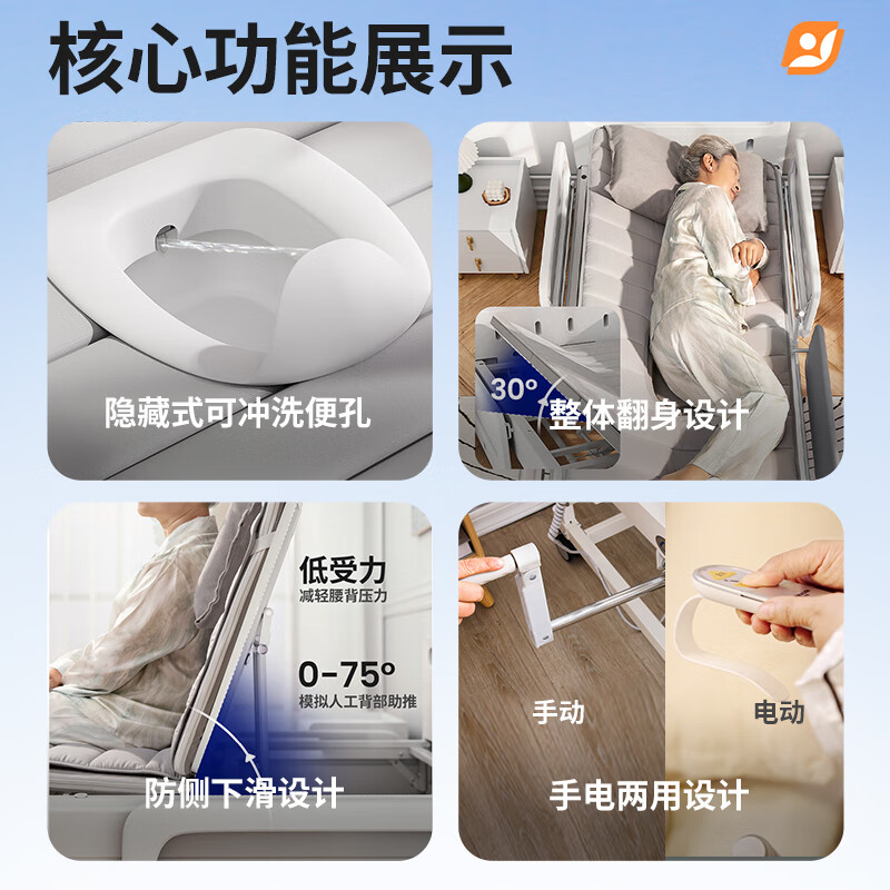 Medester electric nursing bed home elderly paralysis bed medical elderly multi-functional flushing toilet smart bed E61-2.0