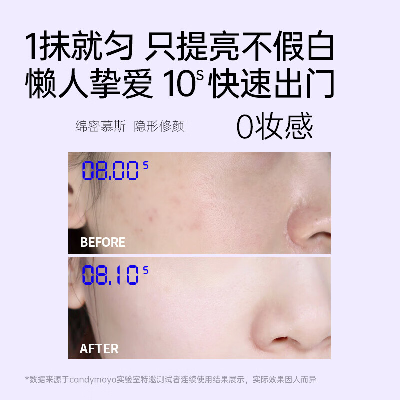 CandyMoyo lazy milk muscle cloud plain cream student isolation moisturizing concealer brightens skin color natural 50g New Year gift