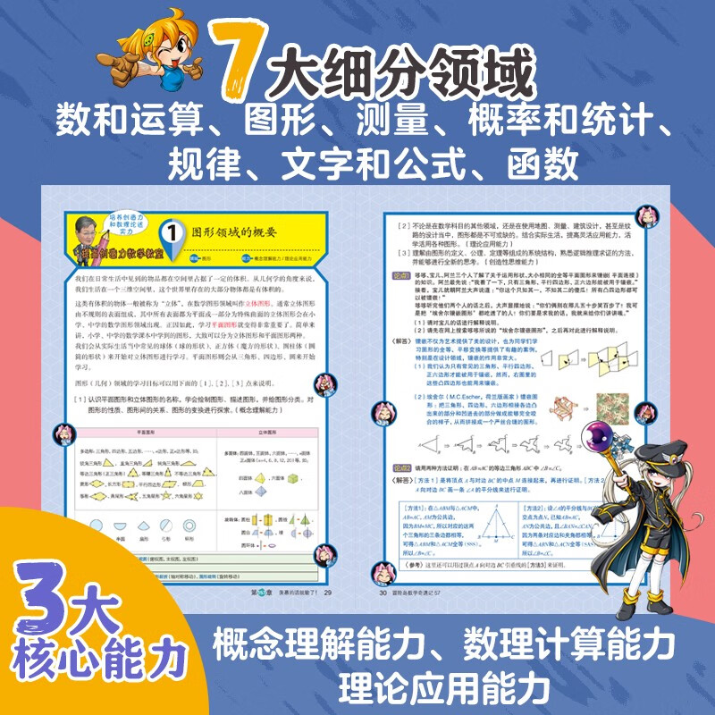 Adventures in MapleStory Mathematics 1-5 Primary school students aged 7-14 Primary school mathematics enlightenment book Mathematics reading for grades 1, 2, 3, 4, 5 and 6 Covering the People's Education Press version of primary school mathematics knowledge points comic story book