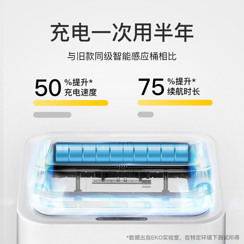 EKO induction smart trash can 15L matte white commercial covered stainless steel large property office hotel kitchen bathroom EK9208