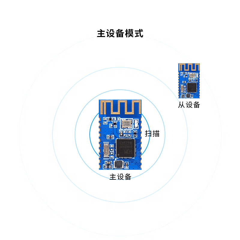 Punctual Atomic Bluetooth 4.2 module ATK-BLE02 serial port transparent transmission master-slave integrated BLE wireless low power consumption BLE02-with backplane version